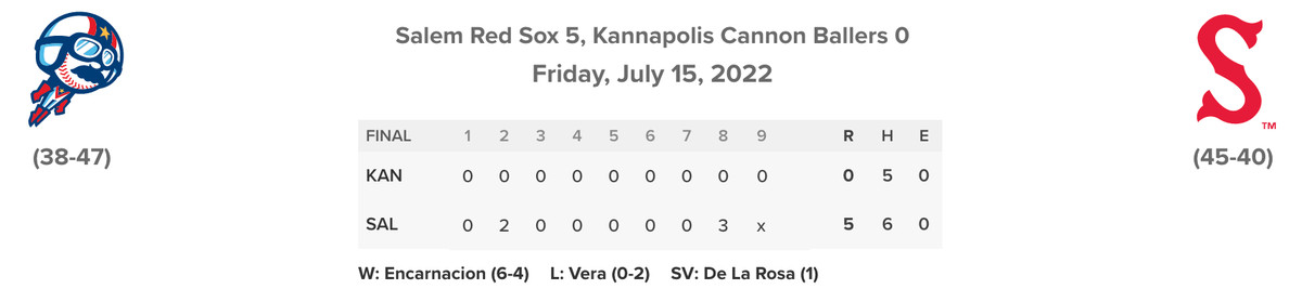 Cannon Ballers/Red Sox linescore
