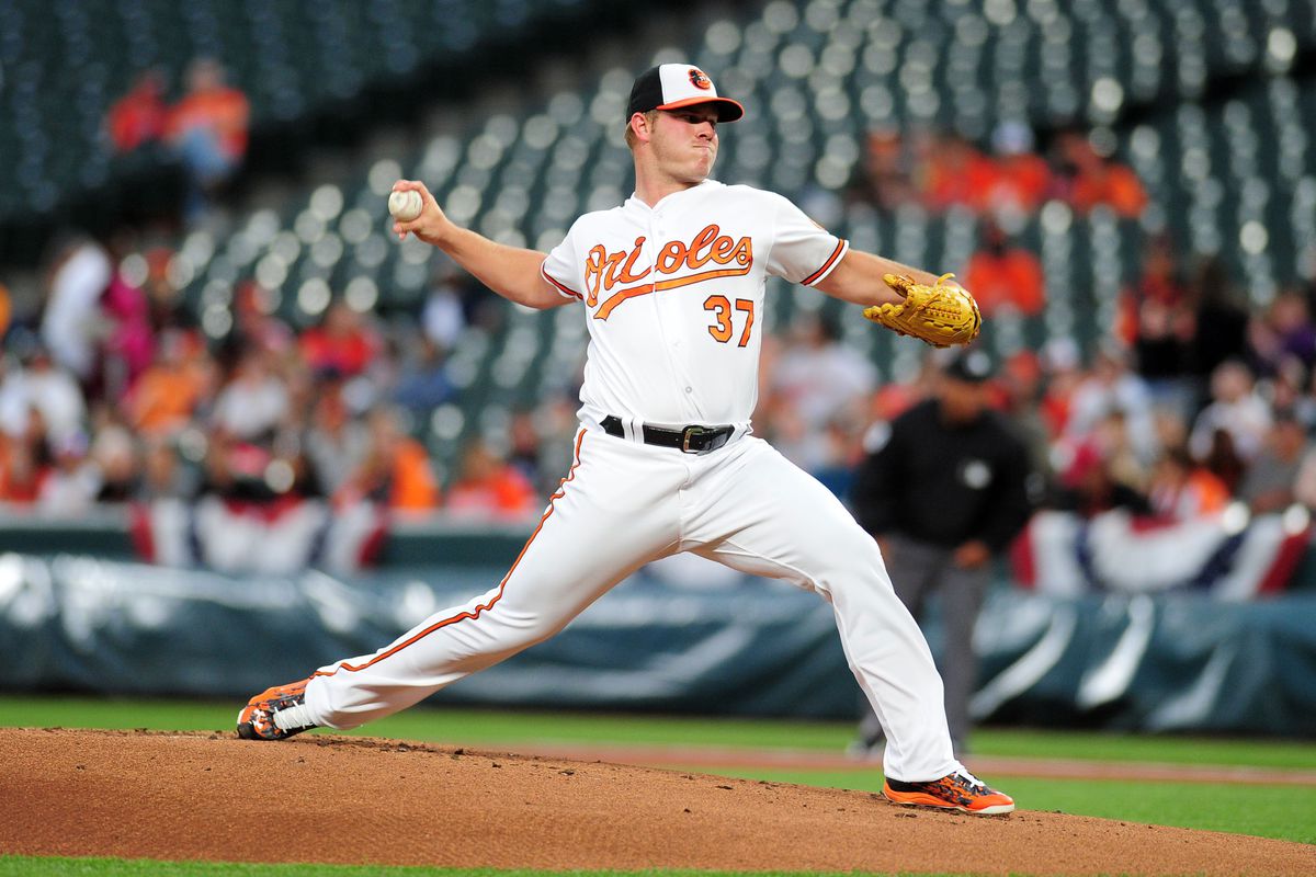 The Orioles could use some more dominance from Dylan Bundy.