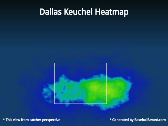 Dallas Keuchel heat map