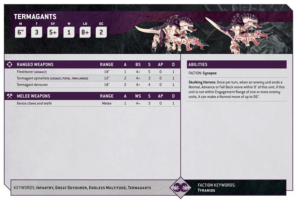A termagant datasheet, showing its powers and stats. It’s mostly purple, with models at the top.