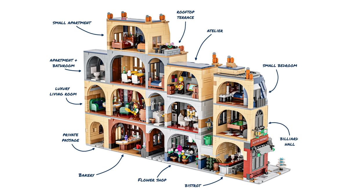 A stock photo detailing the inside of the Parisian Street Bricklink Lego set