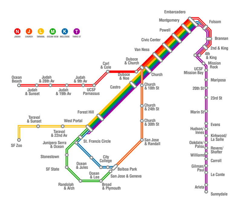 A Muni underground map with the colors rearranged to resemble a rainbow.