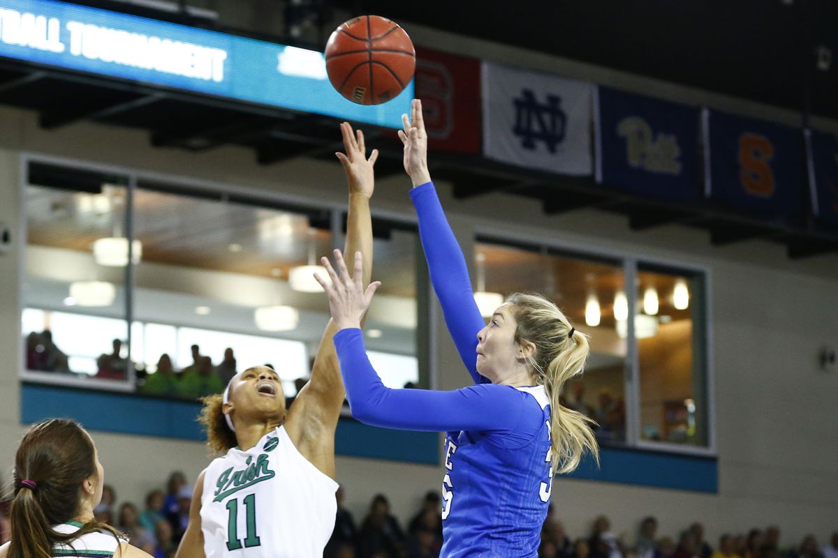 NCAA Womens Basketball: ACC Conference Tournament-Duke vs Notre Dame