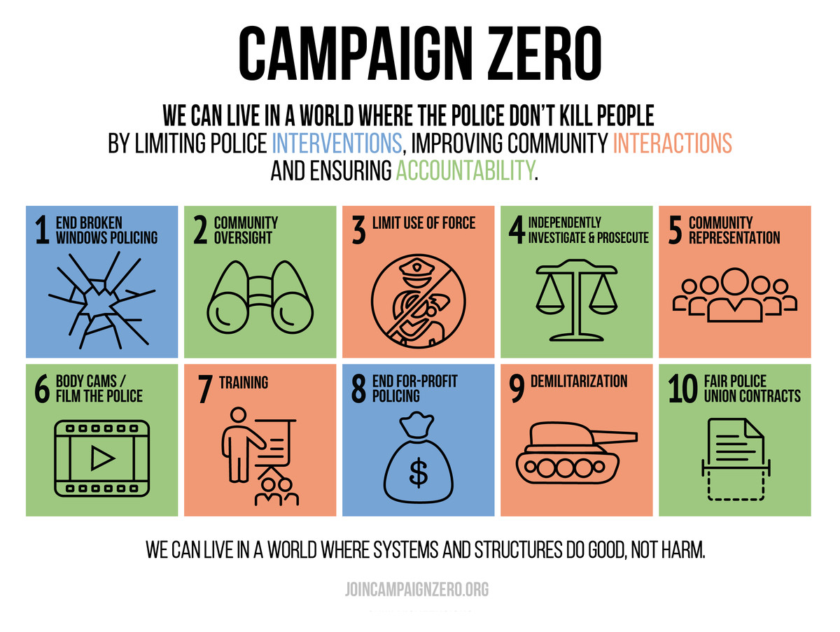 Campaign Zero's policy proposals.