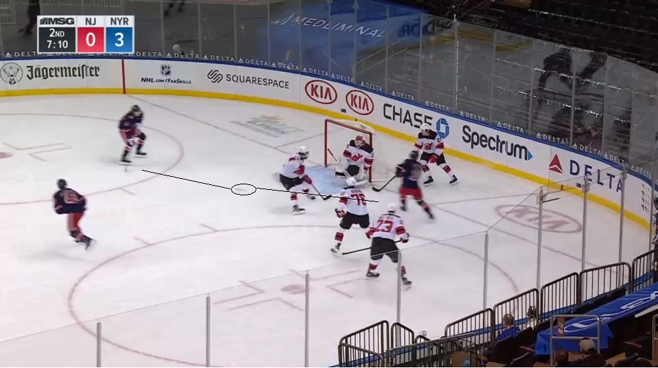April 15: Again, one worst people to lose coverage on is Artemi Panarin. The Devils had no one even in a position to help weakside. So the pass cutting across the slot was a killer. Good job, everyone.