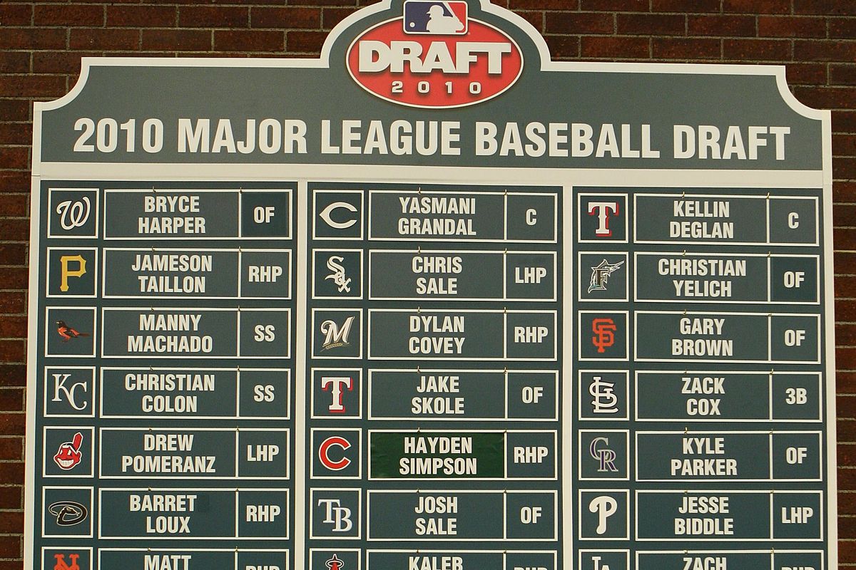 MLB First Year Player Draft