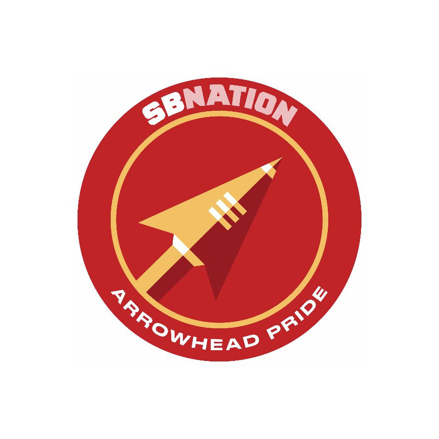 Chiefs vs. Titans: Game and score predictions - Arrowhead Pride