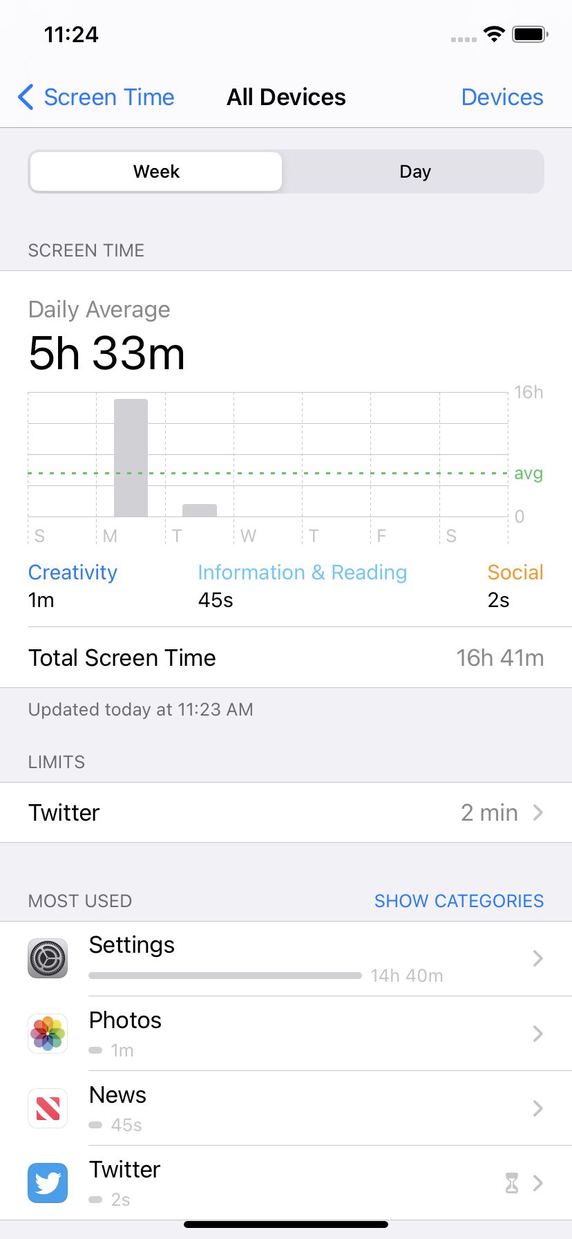 Screen Time lets you know how long you’ve been on your phone, and with which apps