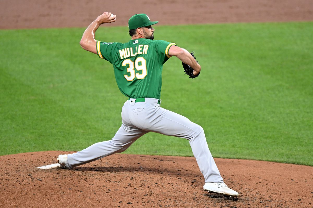 Kyle Muller, Oakland A’s lefty gets the start against the Cubs Monday, April 17, 2023