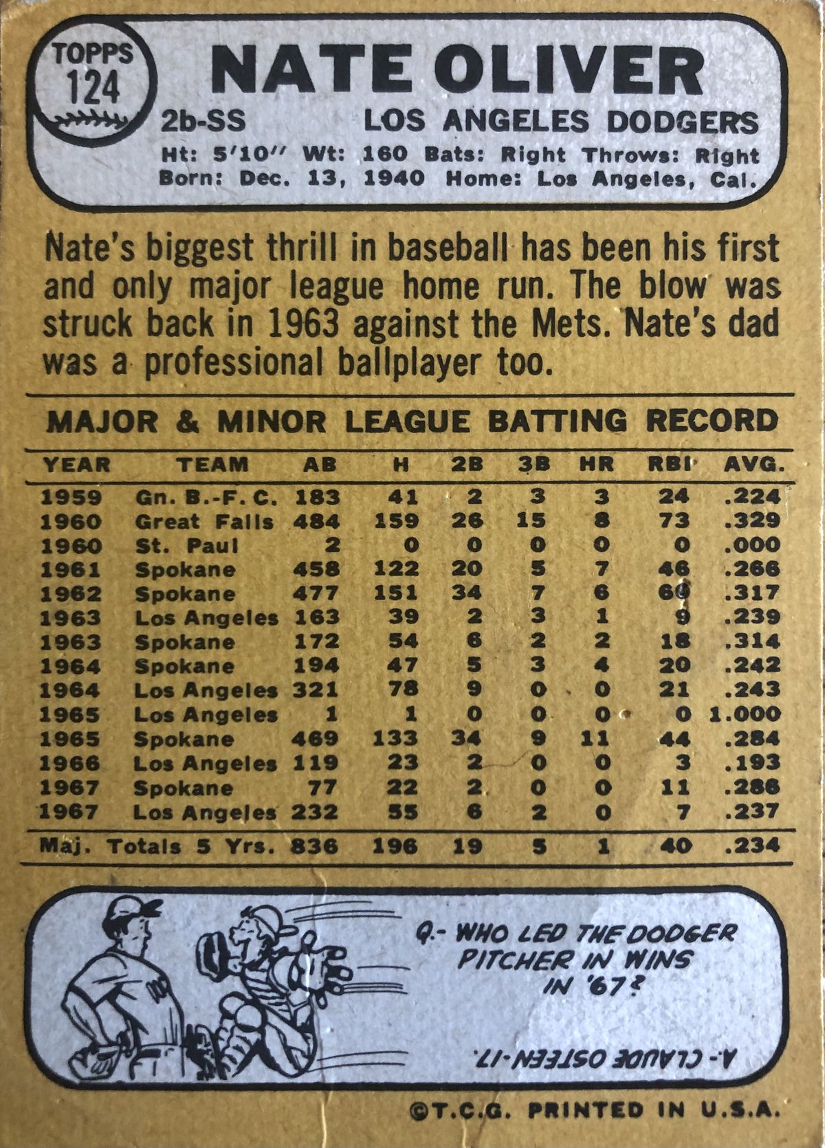 The back of Nate Oliver’s 1968 Topps baseball card.