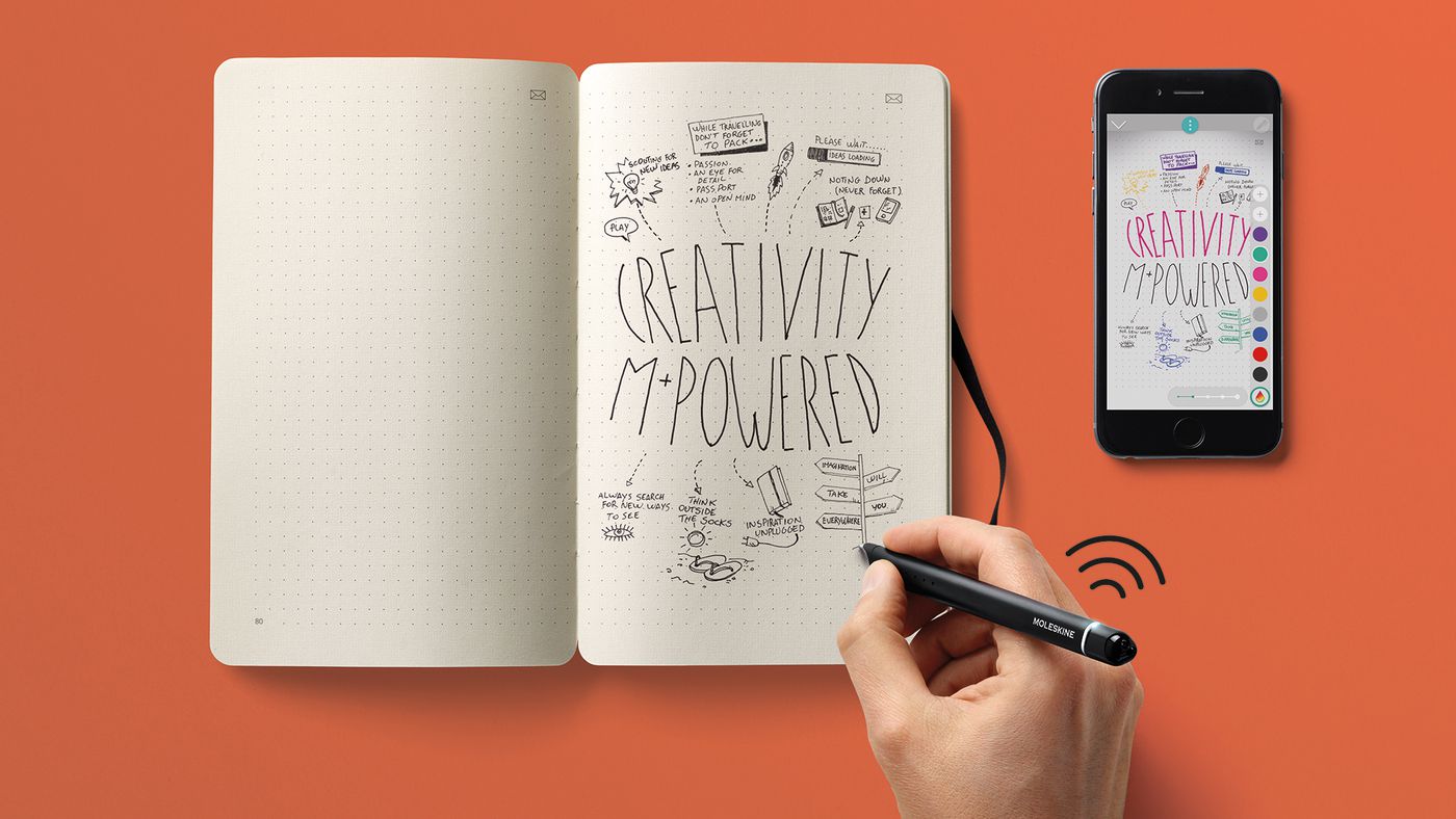 Moleskine launches its Smart Writing Set to digitize your brainstorm - The  Verge