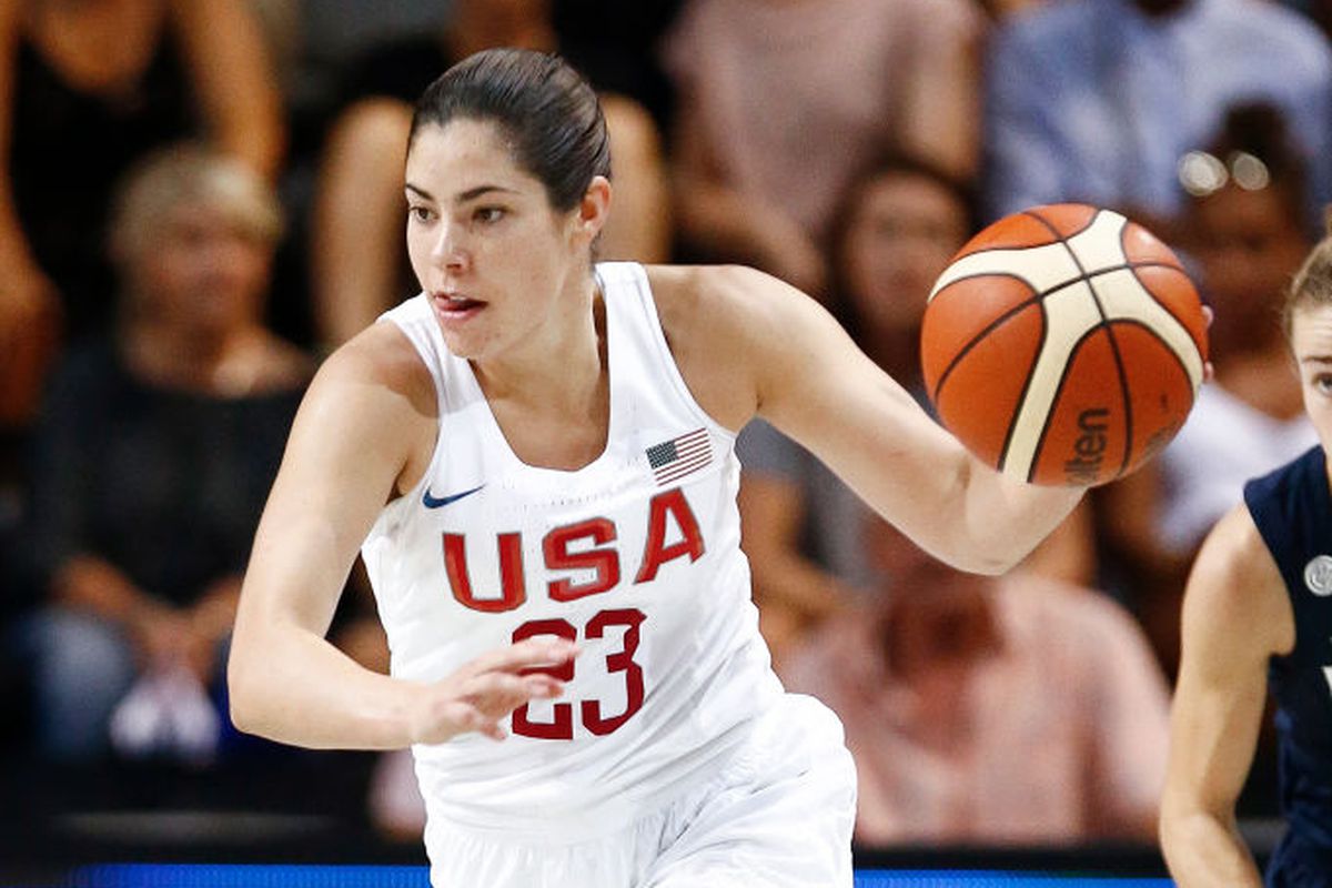 A primer on FIBA Women's Basketball World Cup - Swish Appeal