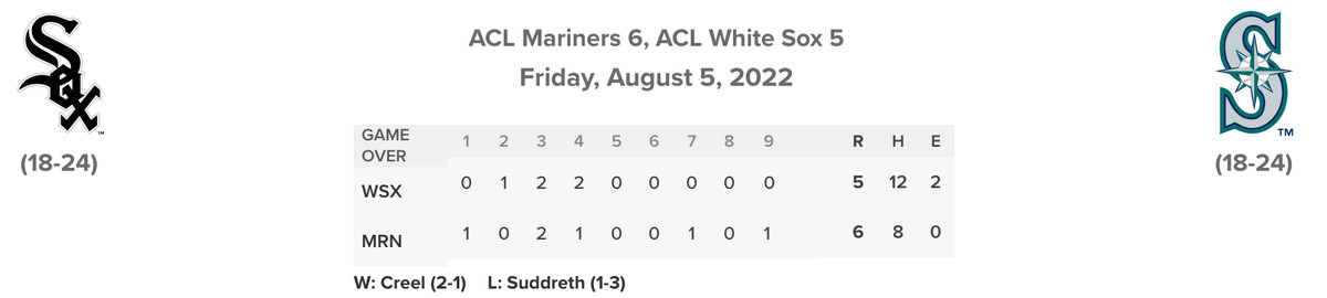 ACL Sox/Mariners linescore