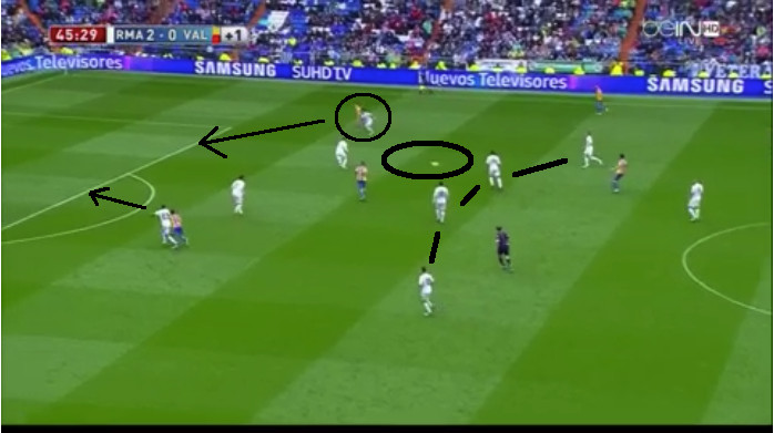 Lack of vertical compactness leads to the left half space being totally undefended