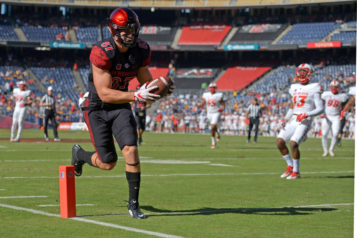 NCAA Football: New Mexico at San Diego State