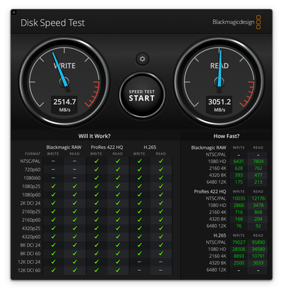 A screenshot of Blackmagic Disk Speed Test indicating scores of 2514.7 for Write and 3051.2 for Read.