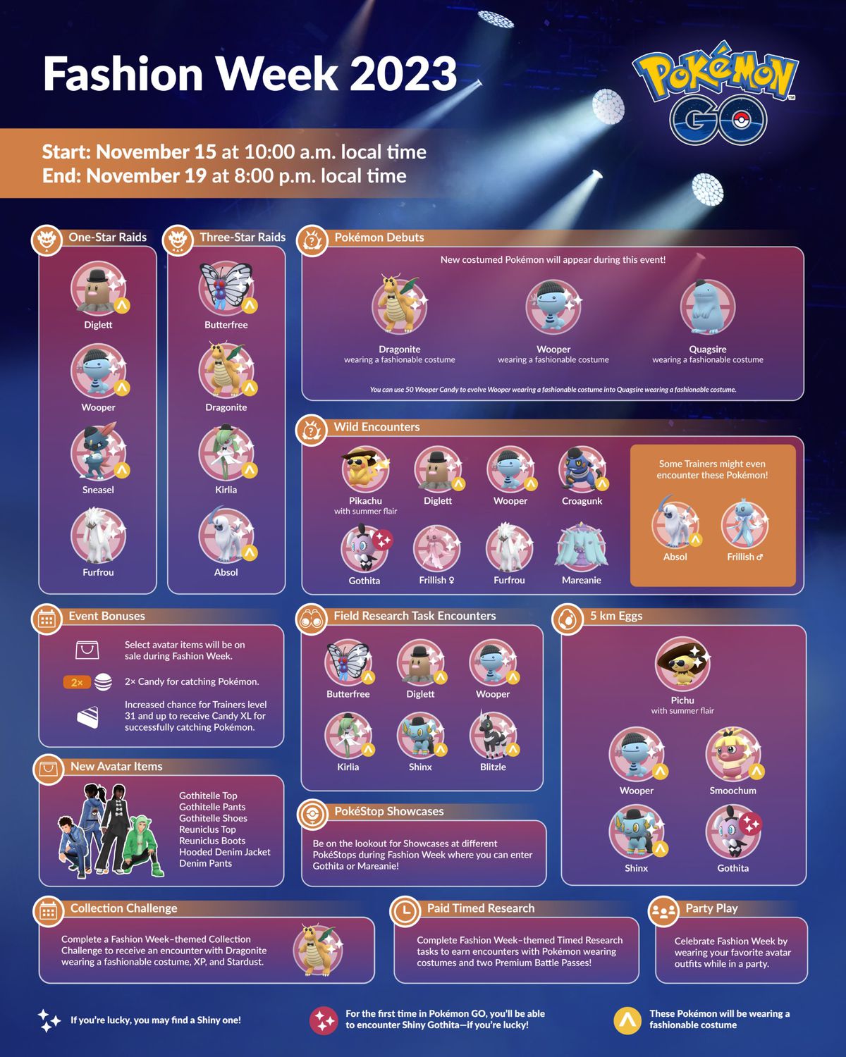 An infographic of all the perks and bonuses for Pokémon Go’s Fashion Week 2023 event