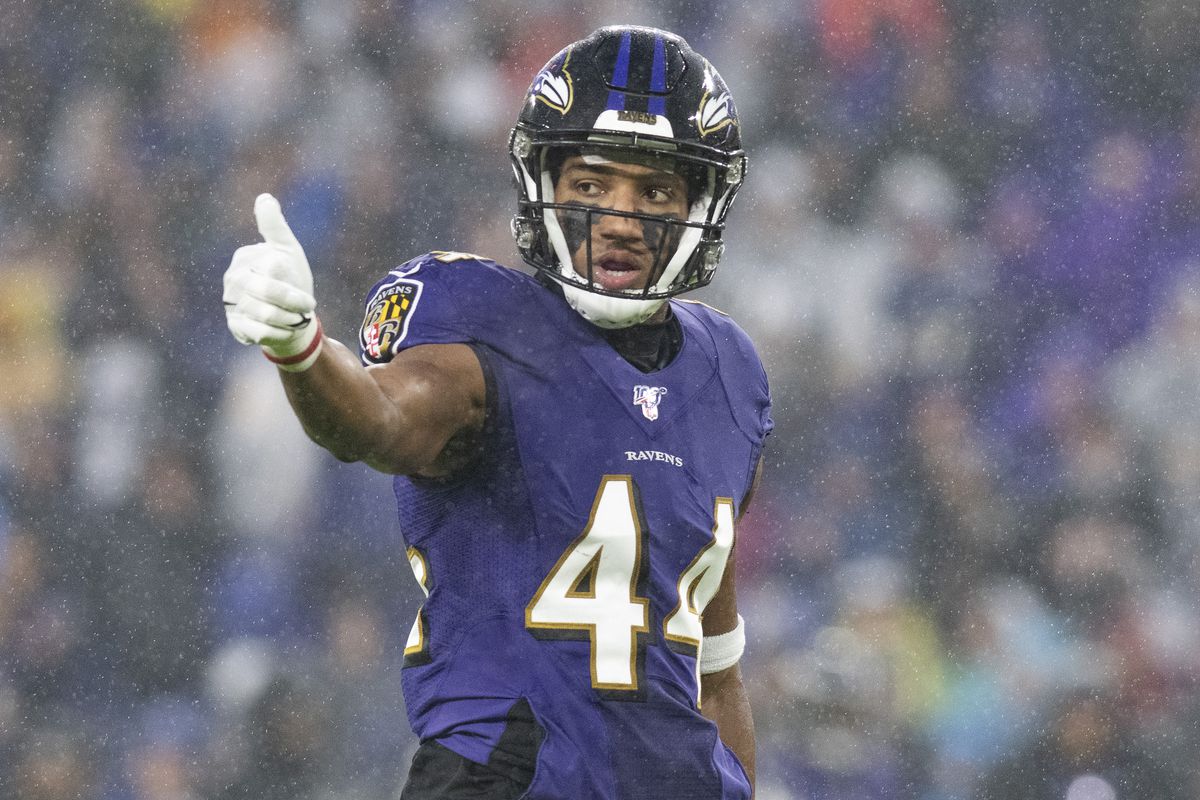  names 3 Ravens to All-Under-25 Team - Baltimore Beatdown