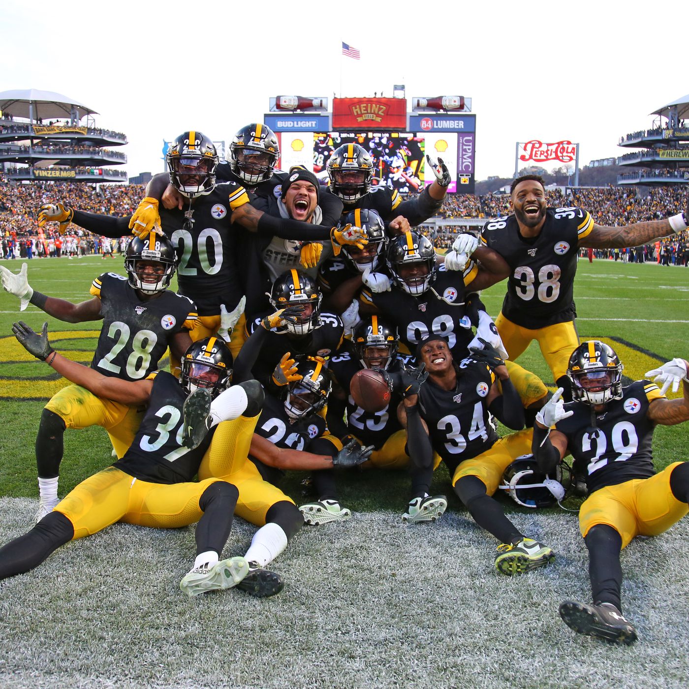 The Pittsburgh Steelers' official 53-man roster for the 2020 NFL season -  Behind the Steel Curtain