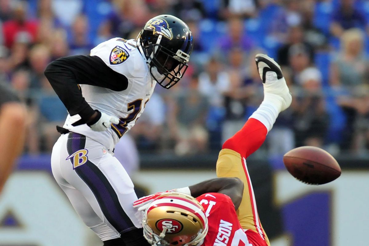 Chykie Brown and the Ravens' DBs are being forced to play hands-off on defense. 
