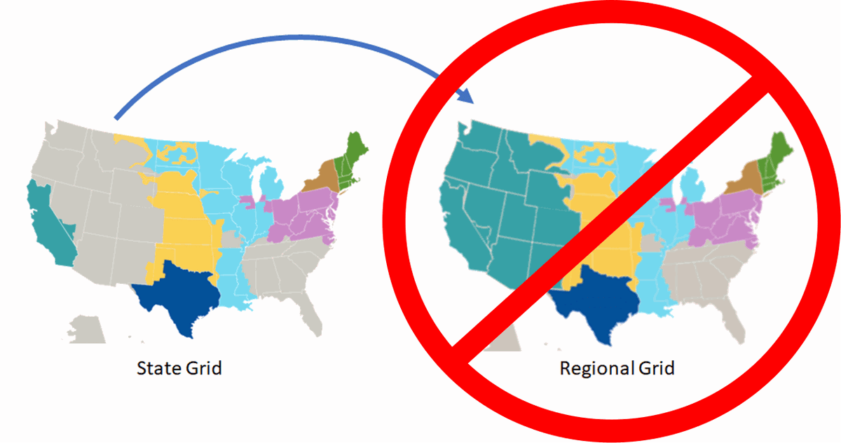 anti-regional grid