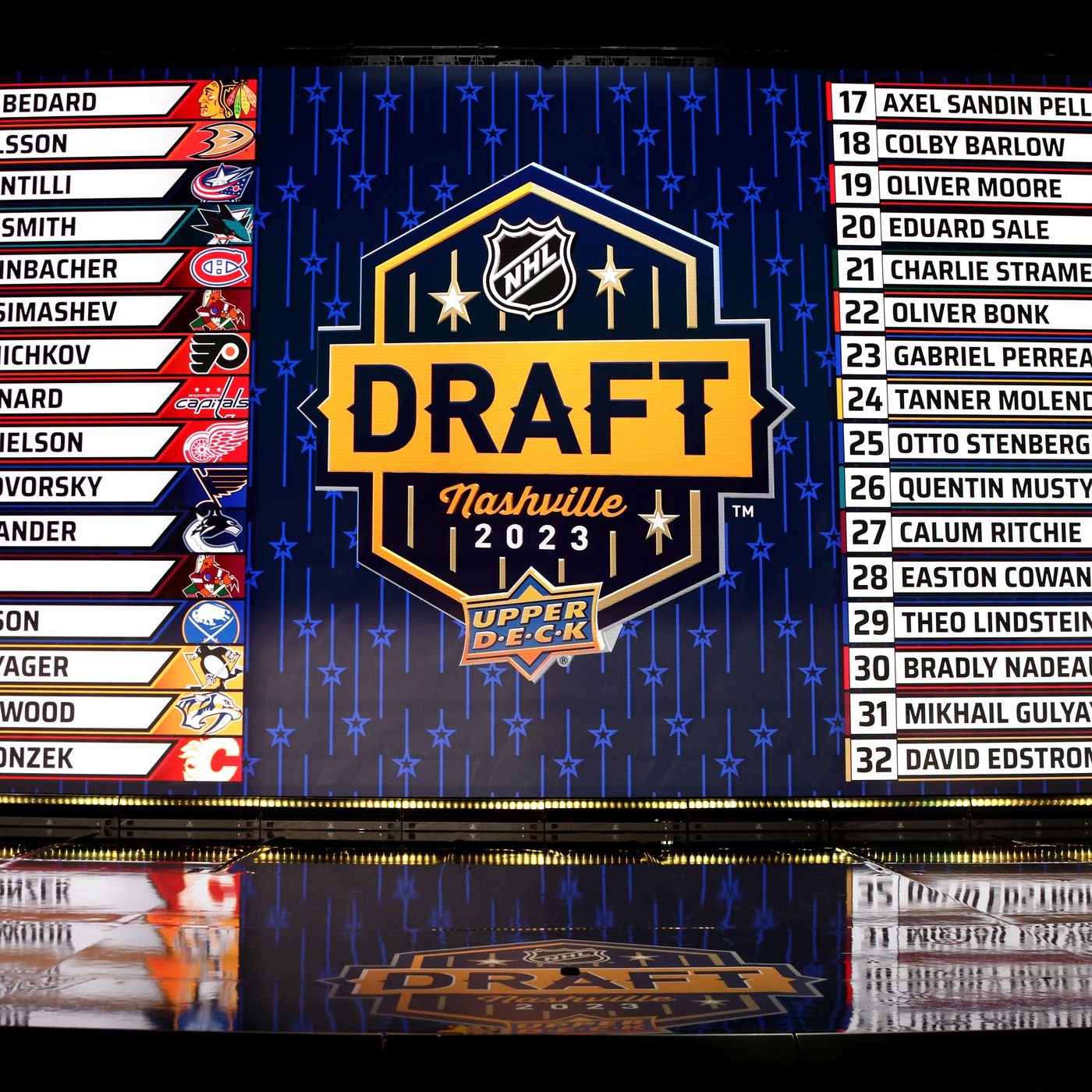 Boston College 2023 NHL Draft Recap - BC Interruption