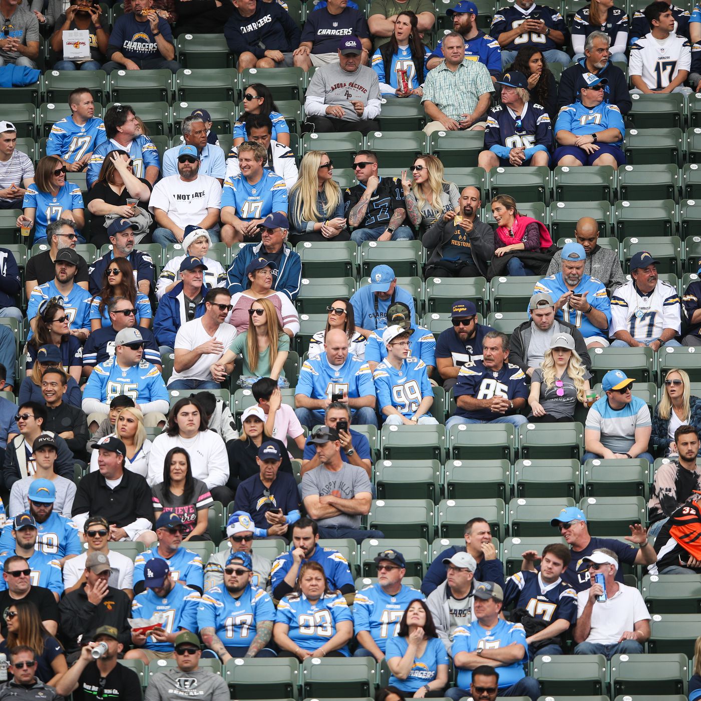 What's It Like to Watch a Chargers Game at the StubHub Center