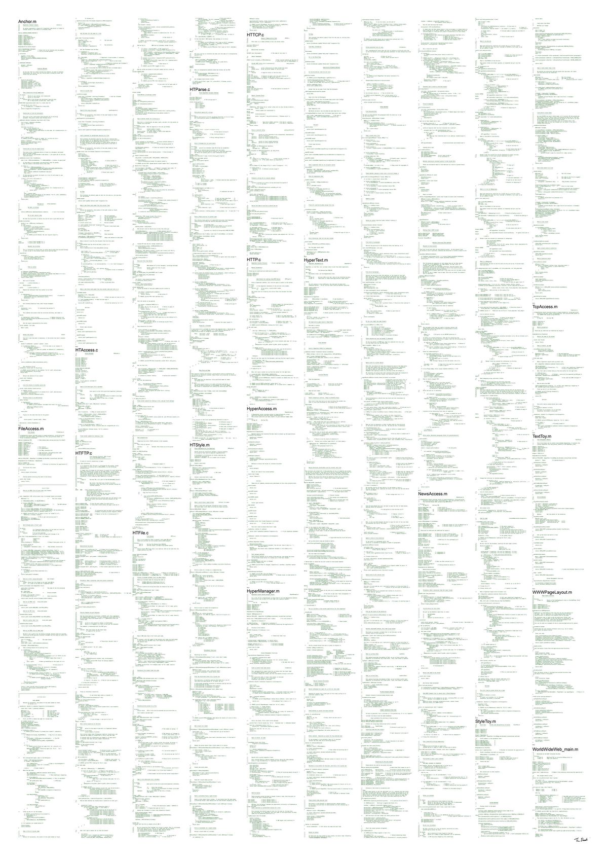 A poster of the lines of code that established the World Wide Web.