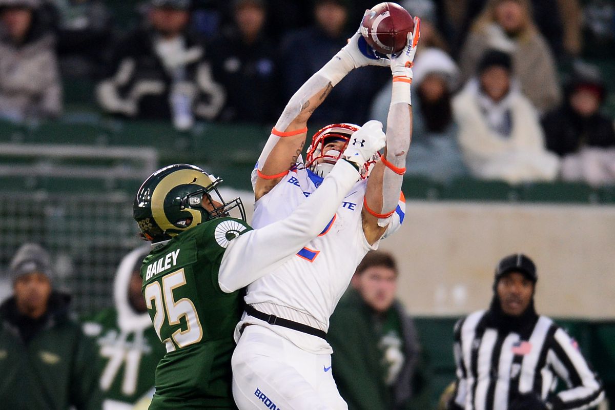NCAA Football: Boise State at Colorado State