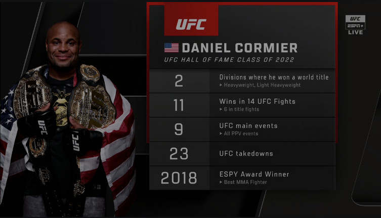 Daniel Cormier, UFC Hall of Fame Induction, UFC 274,