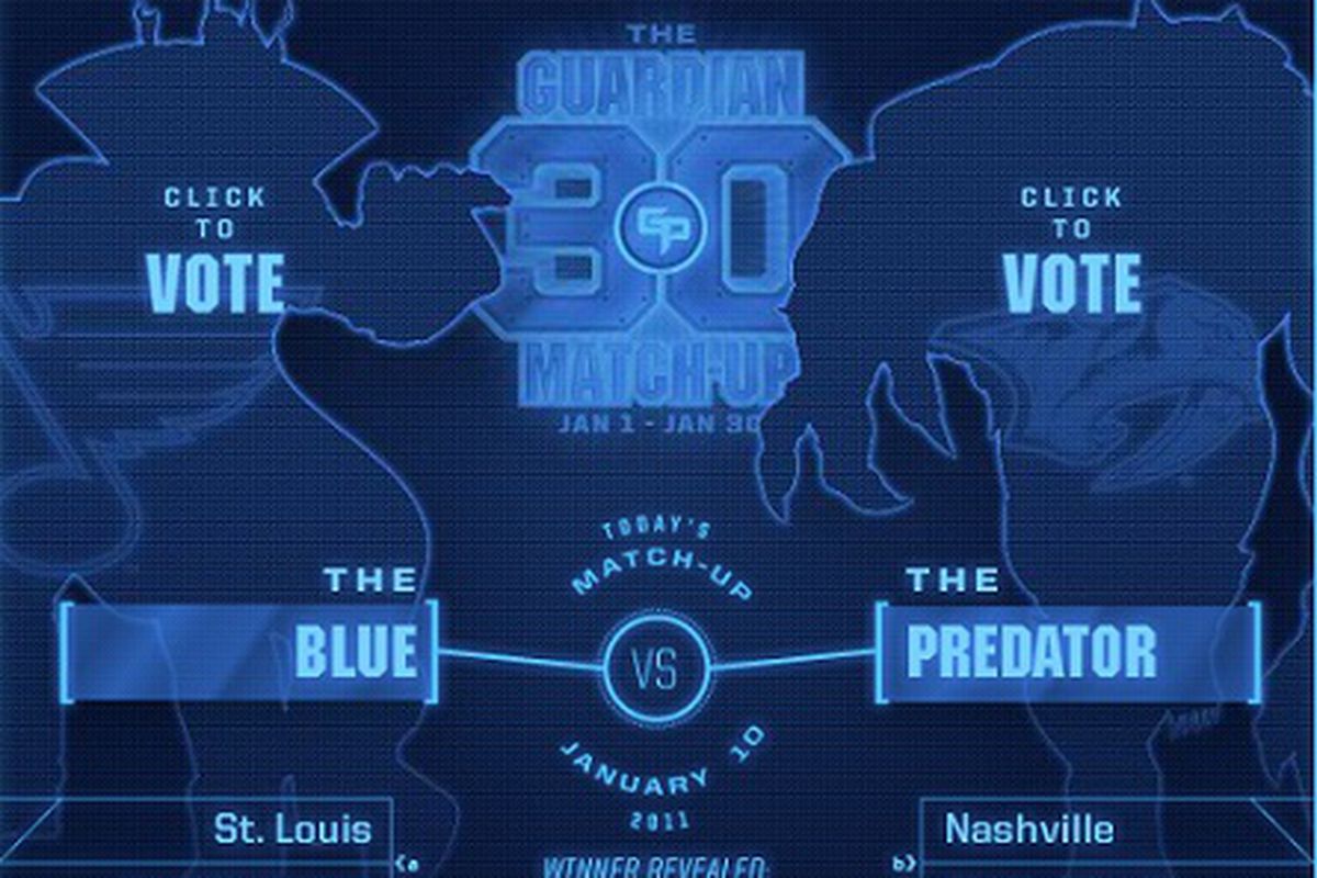 Which will win the vote? The Blue, or The Predator?
