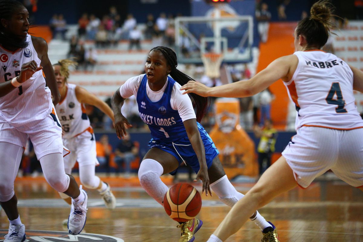 CBK Mersin v Basket Landes - FIBA EuroLeague Women