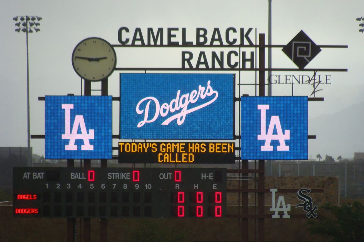 Five and a half innings was enough on Sunday (<em>Photo: David Young | True Blue LA</em>)