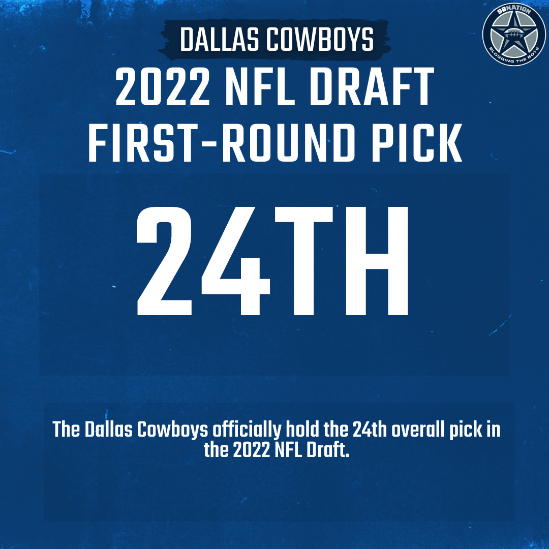 dallas cowboys draft order 2022