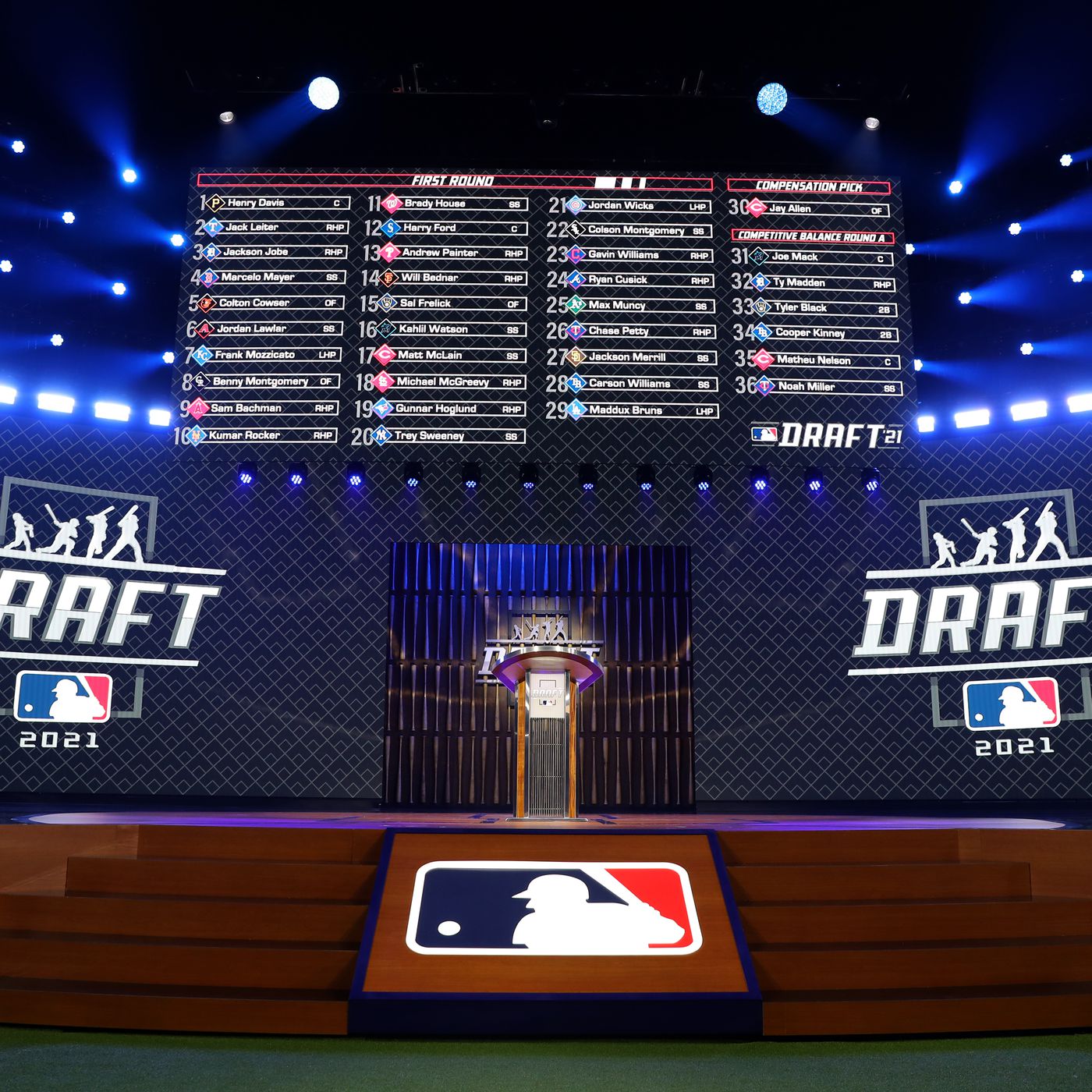 MLB Draft 2021: Y yankees mlb jersey online ankees select Trey