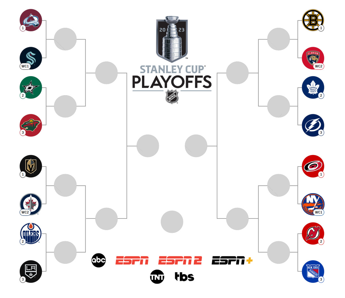 2023 NHL playoff bracket: Who wins the Stanley Cup?
