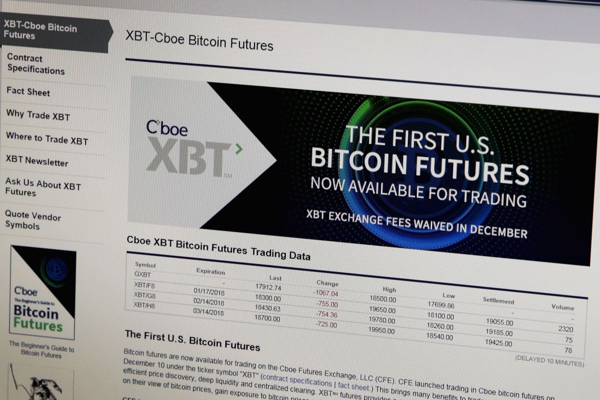 Bitcoin Futures Traded On Chicago Board Options Exchange