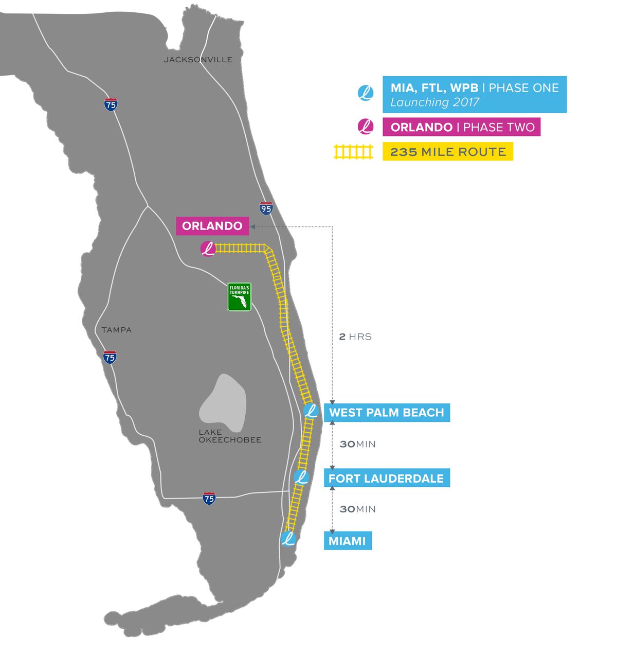 brightline, florida's new high-speed rail system, set to