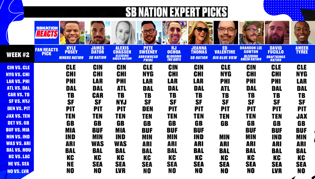 picks for this weekend's nfl games