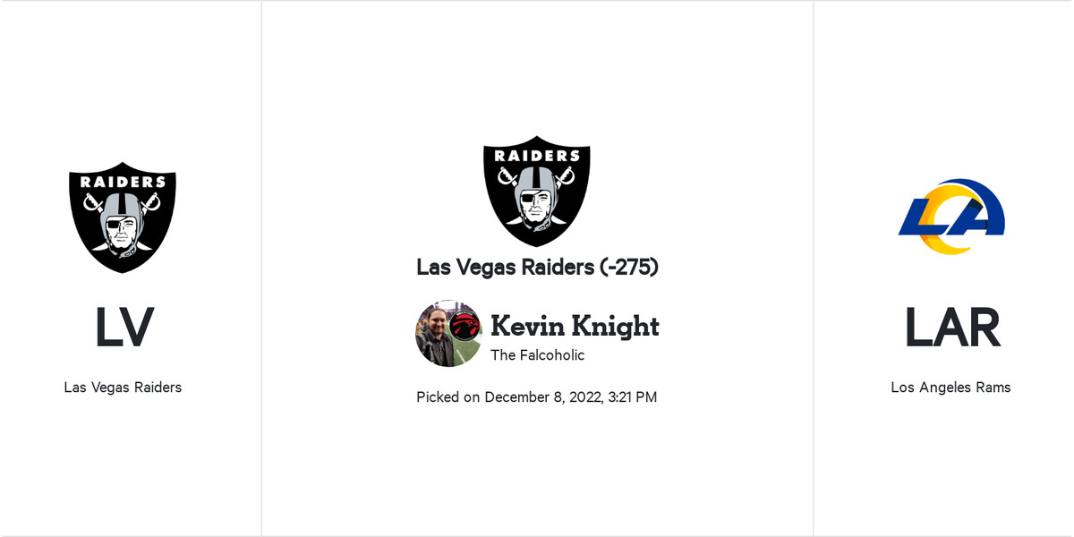 Las Vegas Raiders vs Los Angeles Rams Predictions