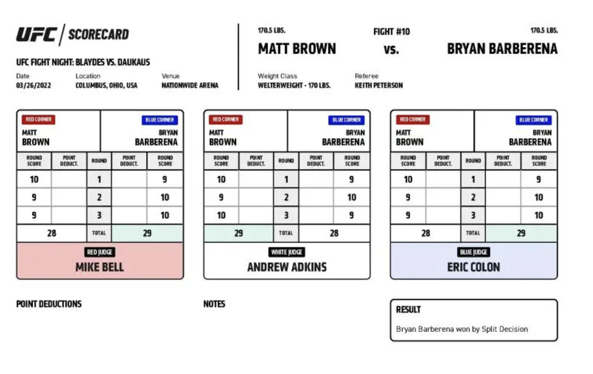 Matt Brown vs. Bryan Barberena scorecard