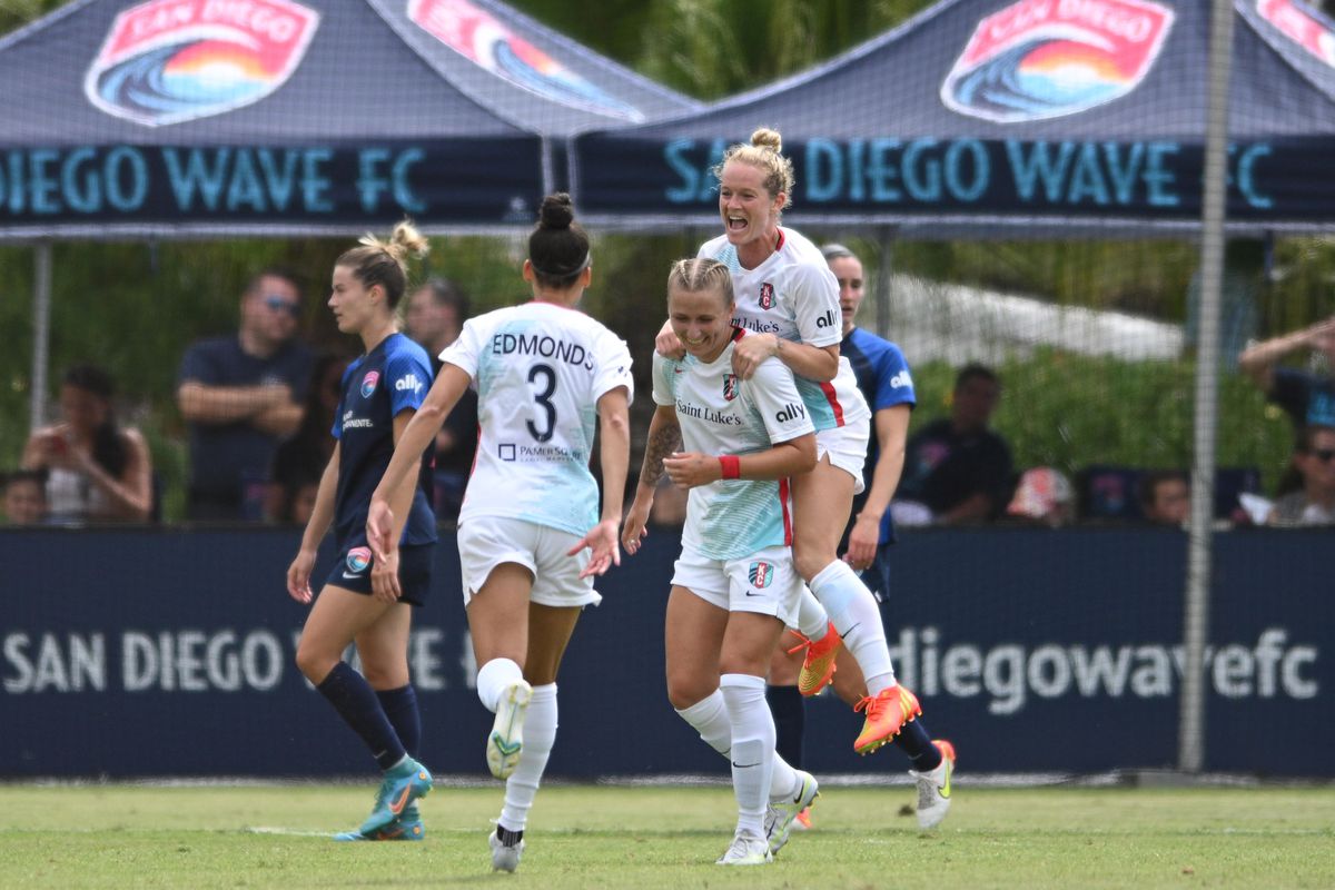 NWSL: Kansas City Current at San Diego Wave FC