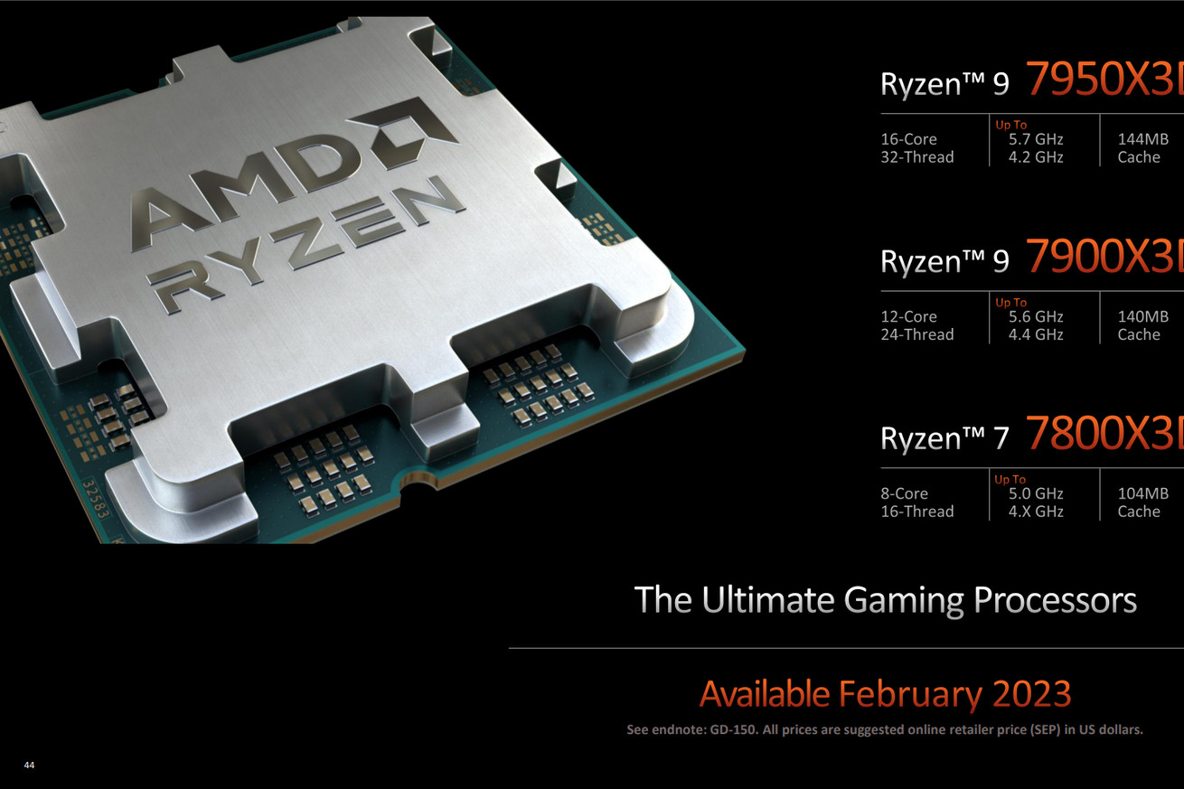 Slide explaining the specifications for the Ryzen 7000X3D chips.