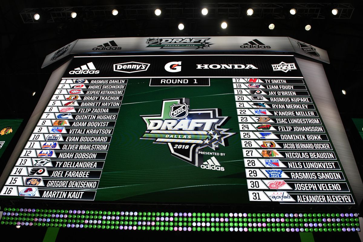 Jun 22, 2018; Dallas, TX, USA; A general view of the draft board with the first round picks after the first round of the 2018 NHL Draft at American Airlines Center.