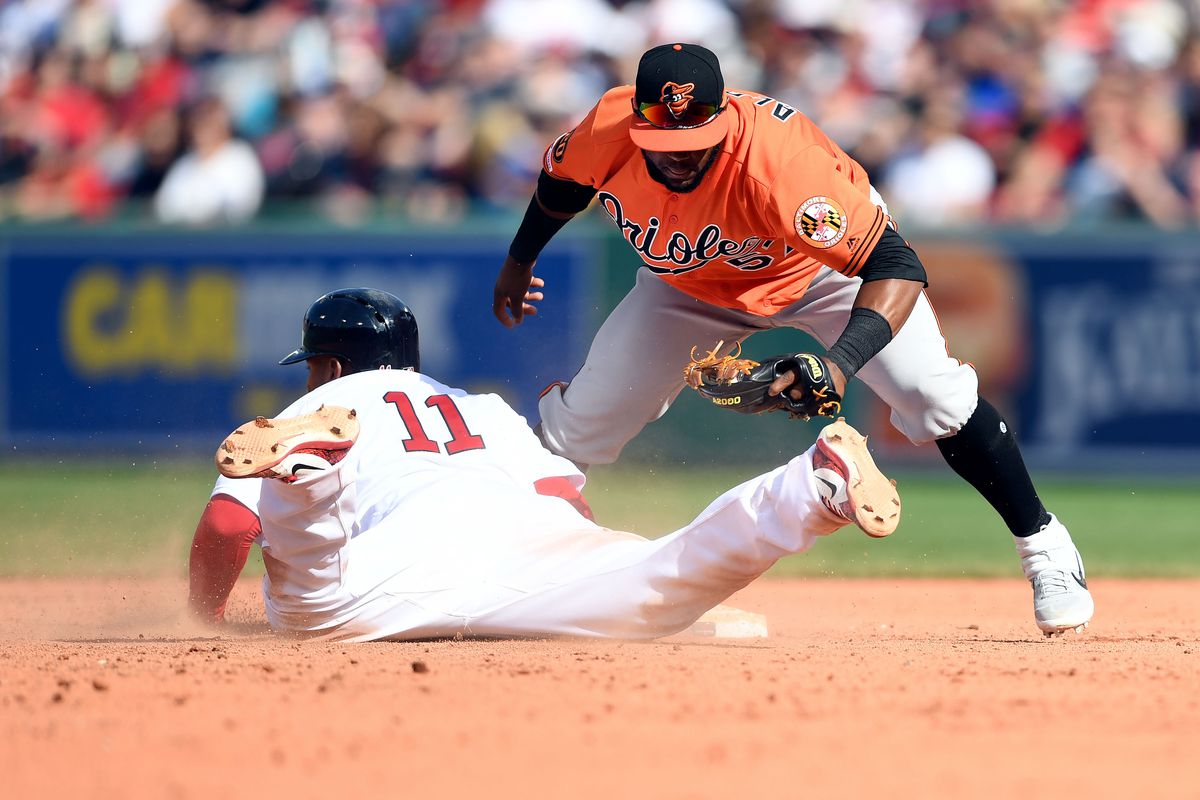 MLB: Baltimore Orioles at Boston Red Sox
