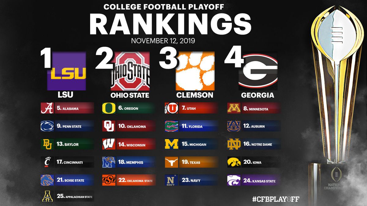 LSU Moves to No. 1 In College Football Playoff Rankings - And The