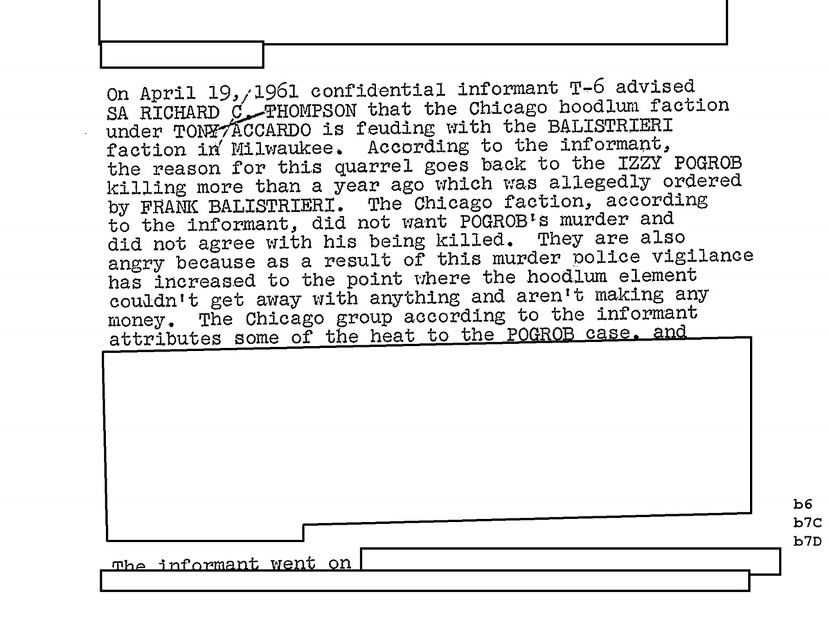 FBI files show Frank Balistrieri was in hot water for a time with Chicago mobsters.