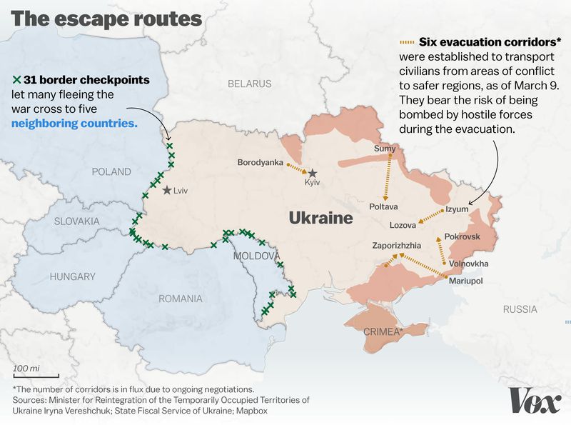 The map shows the escape routes for people fleeing the Ukraine crisis. It includes 31 border checkpoints to neighboring countries, and six humanitarian corridors.