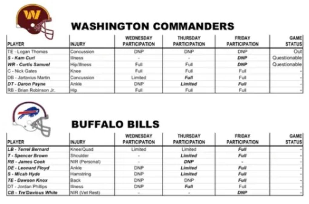 commander's game schedule