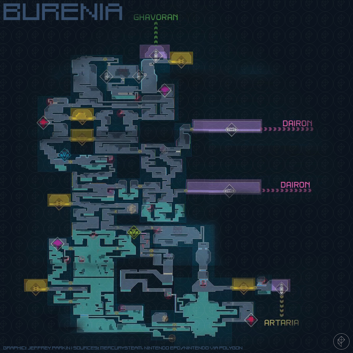Metroid Dread Burenia map 